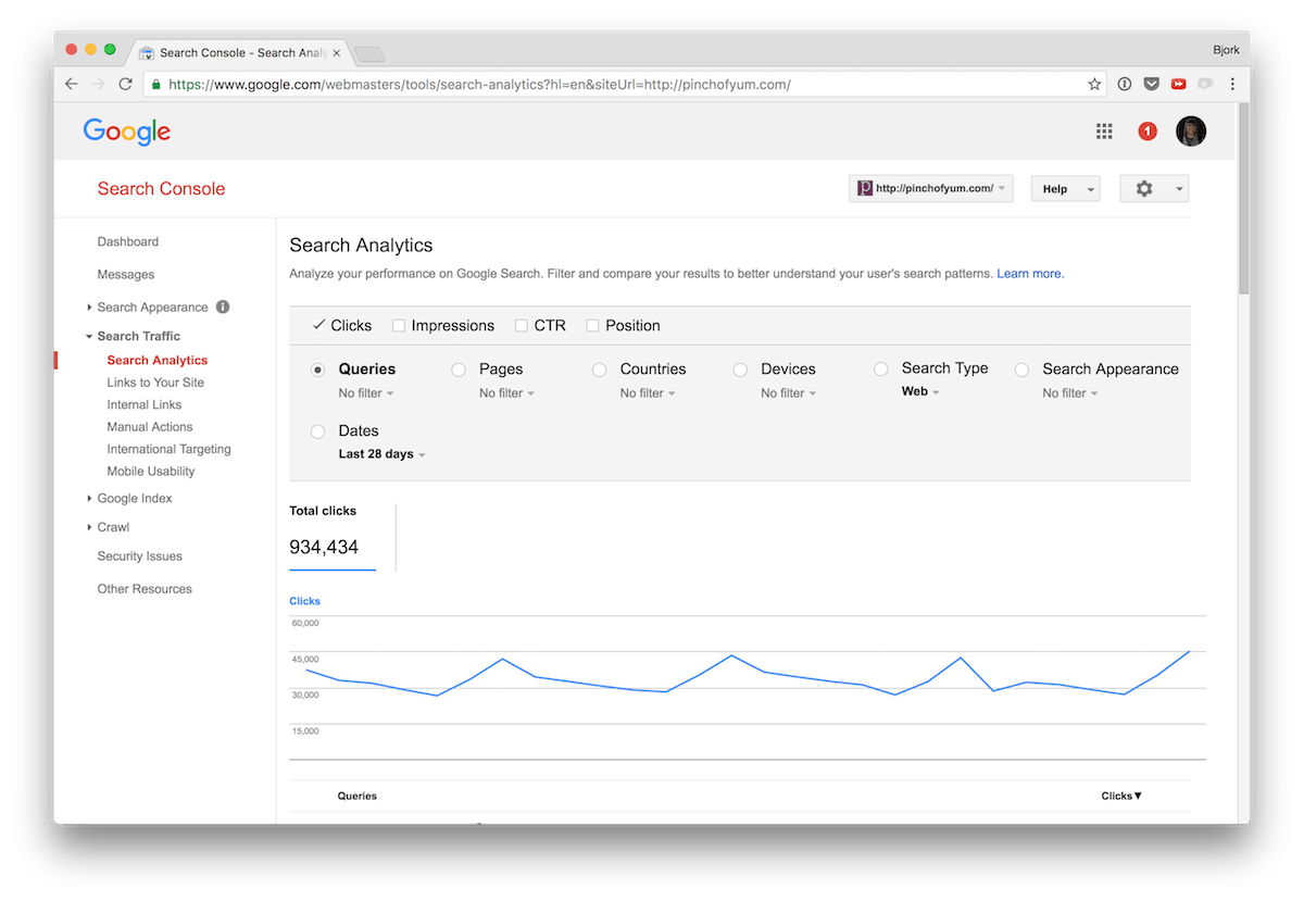 Google Search Console.